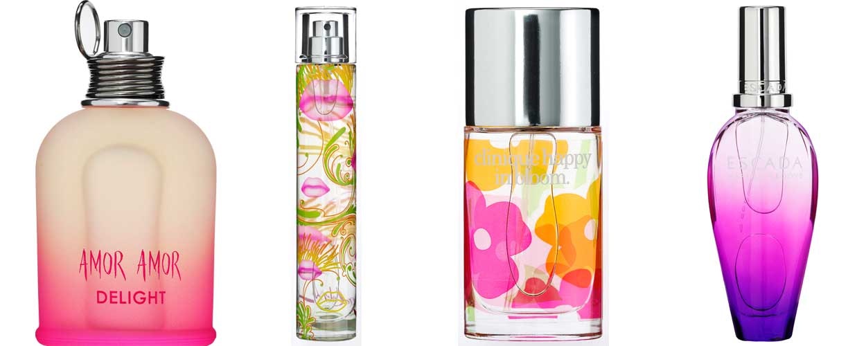 Twisted mus bang Hvilken parfume er du til? | Femina